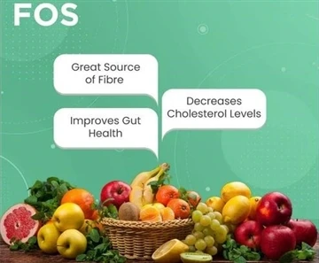 How to use fructooligosaccharides?